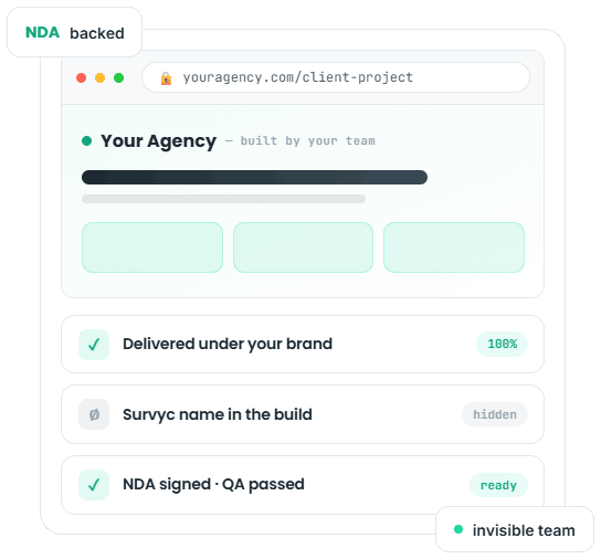 white label wordpress development for agencies