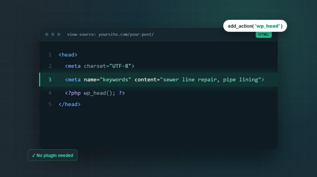 Code editor showing how to add meta keywords in WordPress without a plugin through the wp_head hook