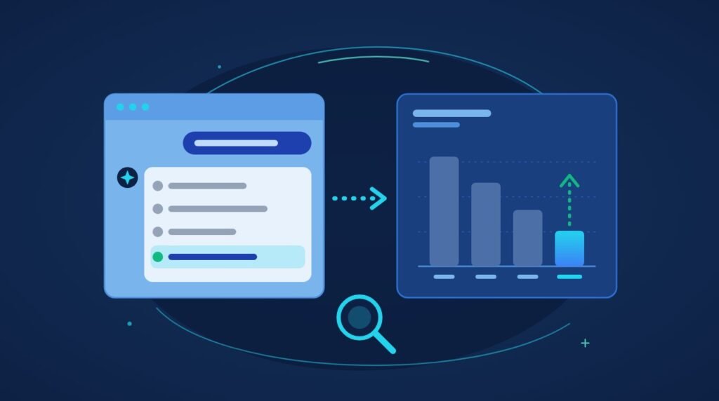 AI brand visibility competitive analysis: an AI answer listing brands next to a share of voice chart comparing your brand with competitors