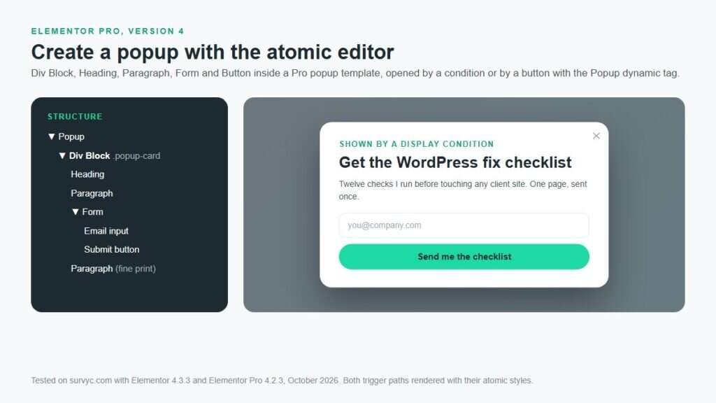 Create a popup with the atomic editor: Elementor V4 popup structure of Div Block, Heading, Paragraph, Form and Button next to the finished popup
